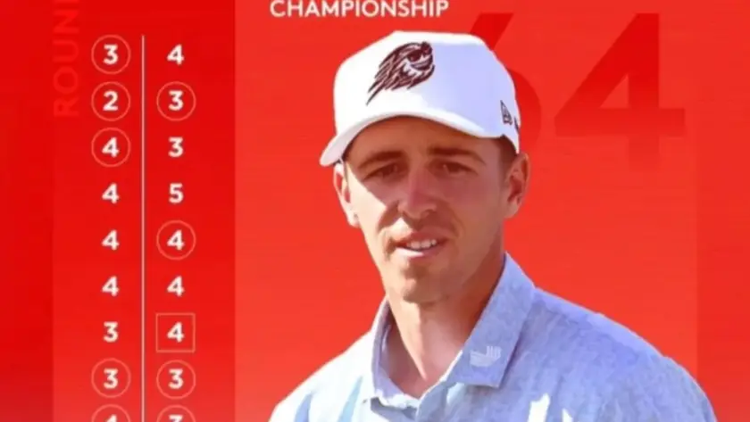 Bapco Energies Bahrain Championship 2025