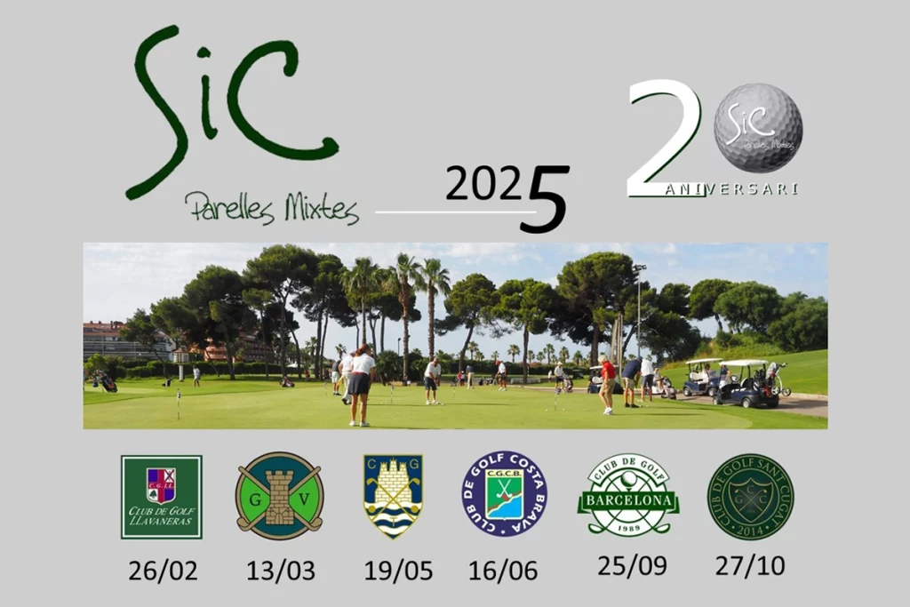 SIC 2025