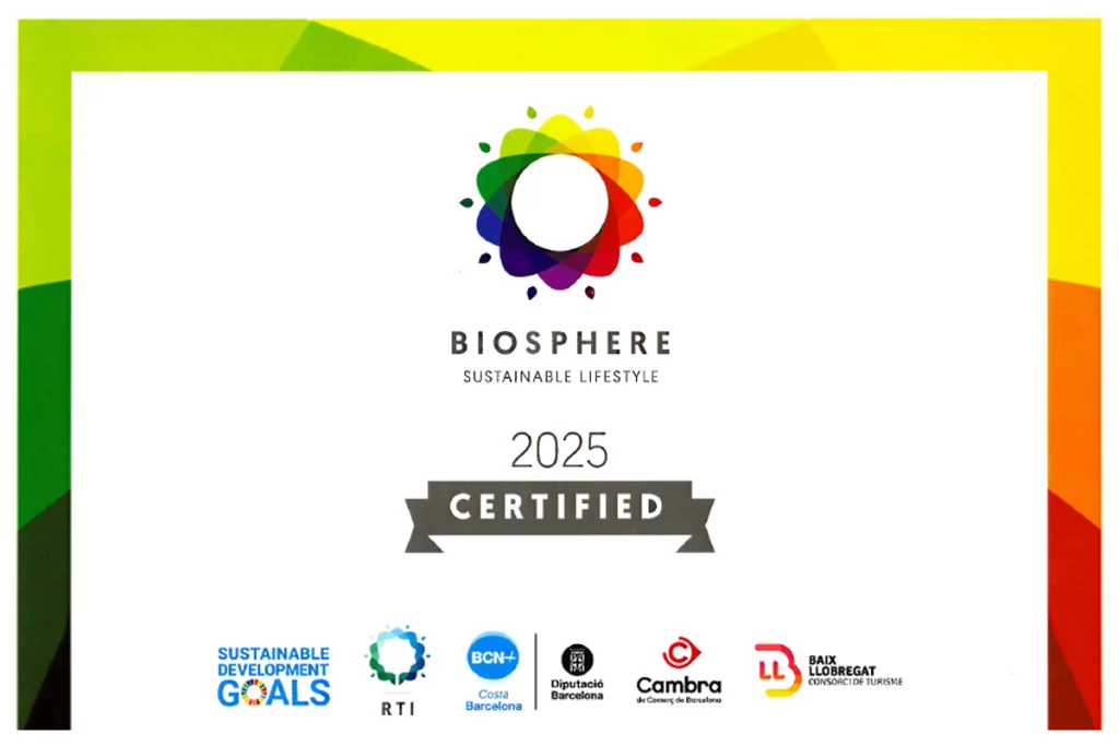 Certificado Biosphere Sustainable Lifestyle 2025