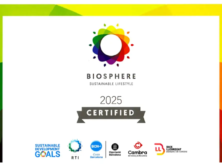 Certificado Biosphere Sustainable Lifestyle 2025
