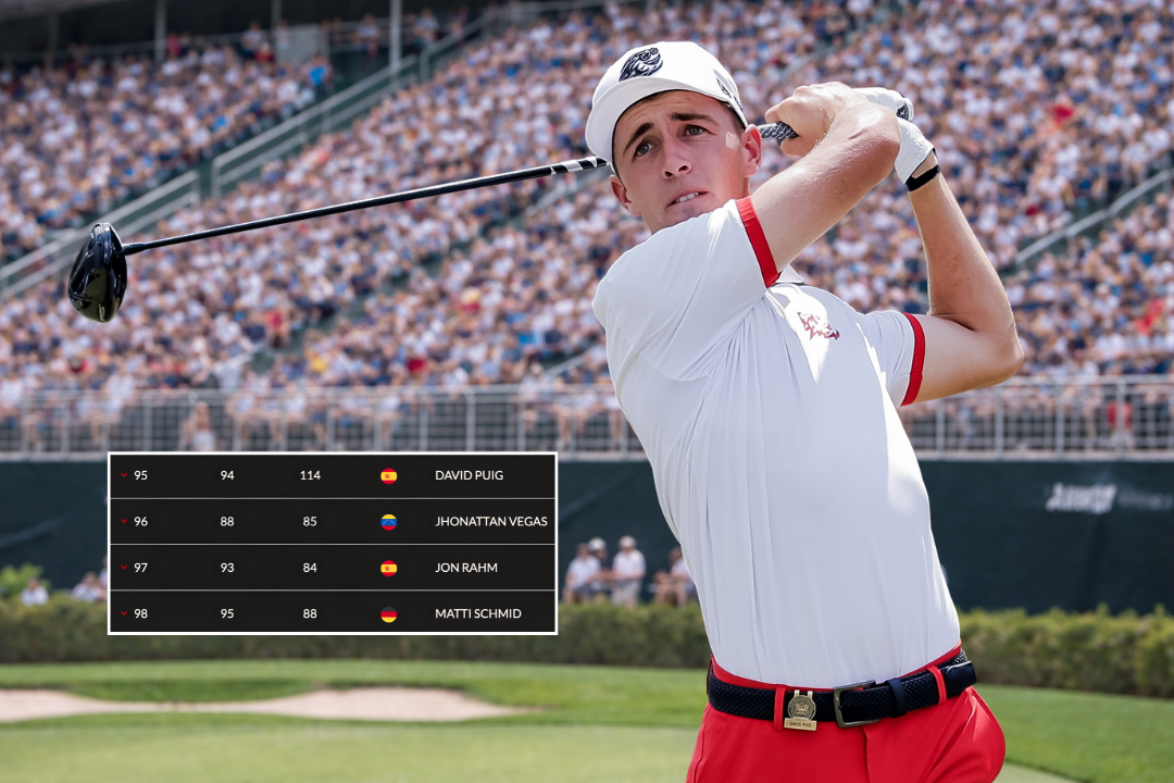 Mejor jugador de golf español